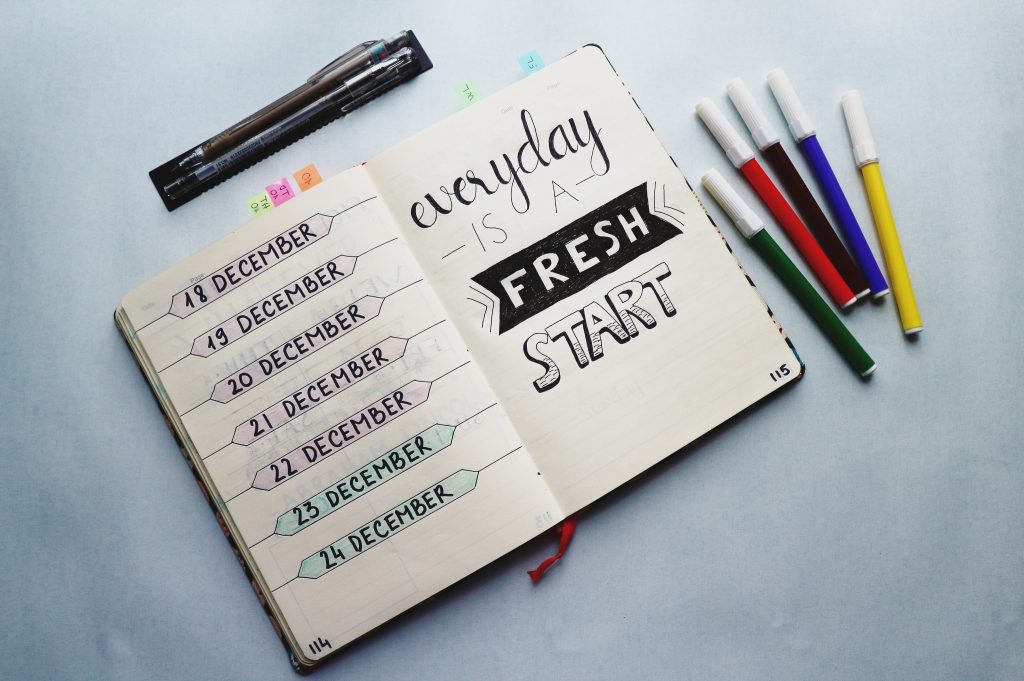 what is a habit tracker
